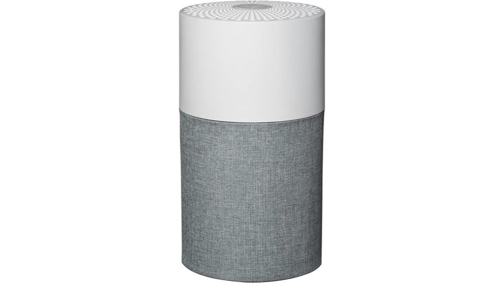 blueair small room purifier