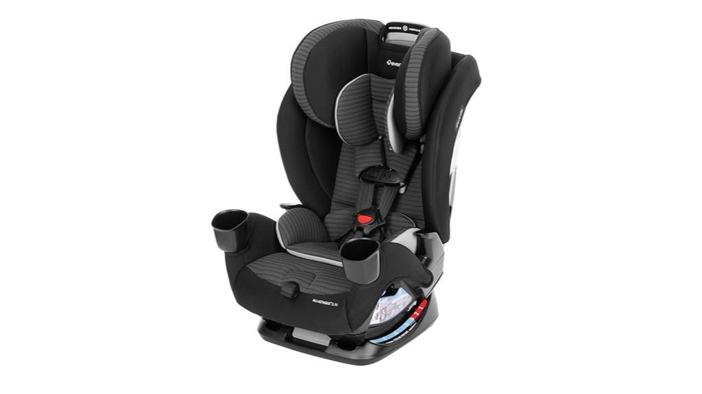 15 Best Convertible Car Seats With Load Legs in 2025 – Safety and Comfort Combined 12 convertible car seat black