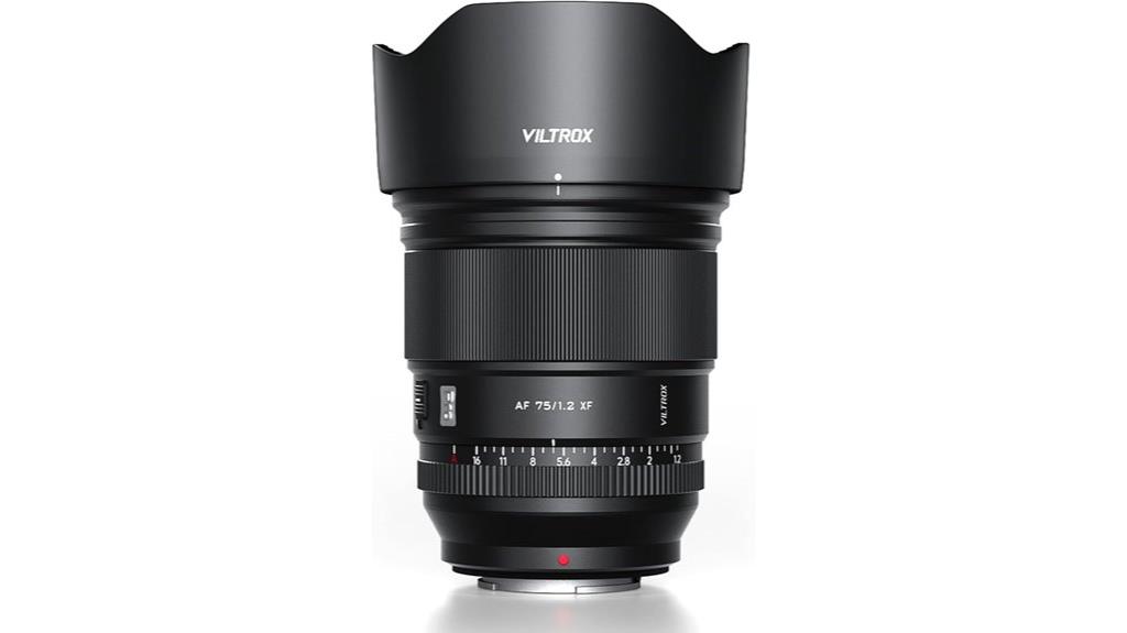 5 Best Wide-Field Lenses for Stunning Milky Way Photography in 2025 4 fast 75mm f 1 2 lens