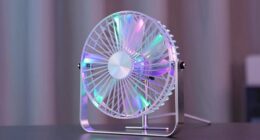secure hologram fan mount