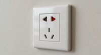 unsafe electrical outlet protection